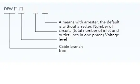 35kv European Cable Branch Box