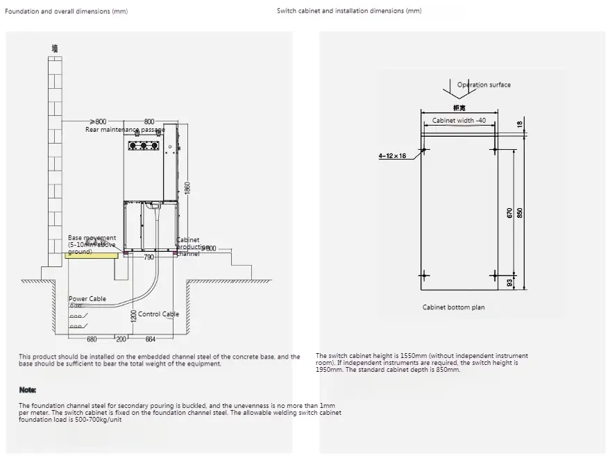 Environmental Protection Gas Insulated Ring Main Unit